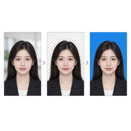 自动抠图与换底效果示意图